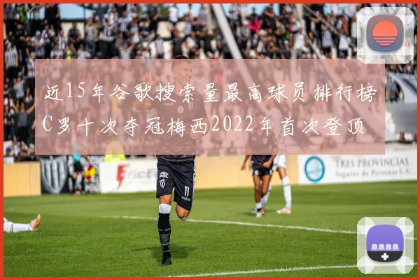 近15年谷歌搜索量最高球员排行榜C罗十次夺冠梅西2022年首次登顶